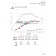 i20 FORGE sanie pre Hyundai i20N | race-shop.sk