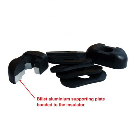 Uloženie motora a prevodovky VIBRA-TECHNICS RACE vložka uloženia motora pre Seat Leon | race-shop.sk