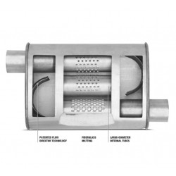 Nerezový komorový stredový tlmič RACES 303, vstup/výstup 2,75" (70mm)