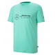 Pánske tričko Mercedes AMG Petronas ESS F1 - Mint