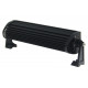 Prídavné LED svetlá a rampy Prídavné LED svetlo - rampa 72w 424x111mm | race-shop.sk