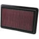 Bazár Športový vzduchový filter K&N 33-2480 POŠKODENÉ | race-shop.sk