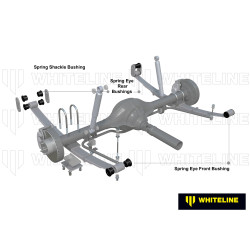 Whiteline WEK009 Leaf Spring Bushing Kit