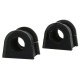 Whiteline Whiteline W0406-20 Sada silentblokov stabilizátora | race-shop.sk