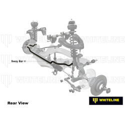 Whiteline BNF44Z Sway Bar 32mm 2 Point Adjustable