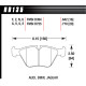 Brzdové dosky HAWK performance Hawk Brake Pad HP Plus HB135N.760 | race-shop.sk