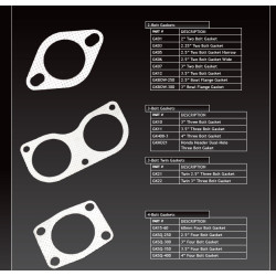3" Flange Gasket, 2 Bolt (Wide)