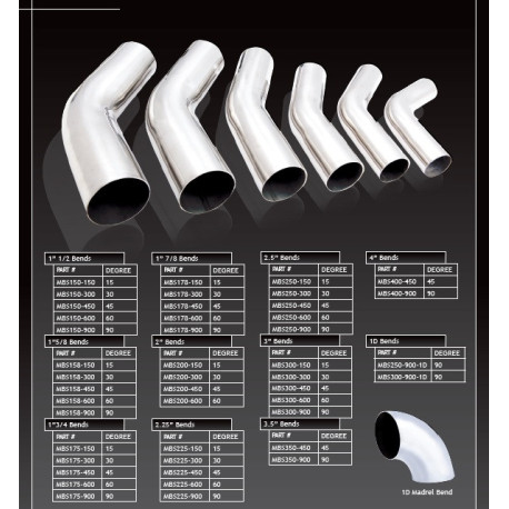 Nerezové kolená 45° Stainless steel pipe - elbow 45°, 89mm | race-shop.sk