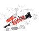 Nastaviteľné podvozky Pedders 169002 Trak Ryder Extreme XA Coilover Kit | race-shop.sk