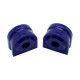 SuperPro Sway Bar To Chassis Mount (80ShA) | race-shop.sk