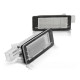 Osvetlenie RENAULT ESPACE/ SCENIC/ DACIA DUSTER /LODGY LED | race-shop.sk