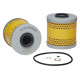 Olejové filtre RYCO olejový filter R2583P | race-shop.sk