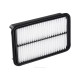 Vložky do pôvodného airboxu RYCO air filter A454 | race-shop.sk