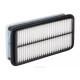 Vložky do pôvodného airboxu RYCO air filter A1351 | race-shop.sk