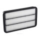 Vložky do pôvodného airboxu RYCO air filter A1236 | race-shop.sk