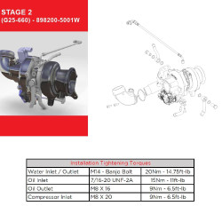 GARRETT 912944-0002 FASTENERS KIT G25-660 POWERMAX STAGE 2 FOR VOLKSWAGEN MK7 / MK7.5 2.0L 2014-2021