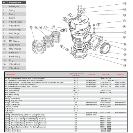 Accessories GARRETT 895518-0001 WASHER CRUSH 10MM FOR WASTEGATE GVW-40 | race-shop.sk