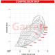 Complete Turbos Garrett 836026-5011S Turbocharger GT Series GT2860R | race-shop.sk