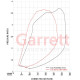 Turbo Kits Turbo Garrett 926432-5002S GT séria GT1752S | race-shop.sk