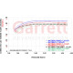 Complete Turbos Garrett 888169-5007S Supercore G-Series G45-1475, Trim 65 | race-shop.sk