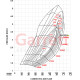 Supercores GARRETT 938339-5003S SUPERCORE G-SERIES II G42-1585 | race-shop.sk