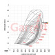 Supercores Garrett 938272-5001S Supercore G-Series II G40-1000 | race-shop.sk