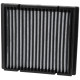 Kabínové filtre K&N KABÍNOVÝ VZDUCHOVÝ FILTER VF2019 | race-shop.sk
