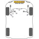 A8 D2 (1994- 2002) Powerflex Silentblok vzpery predného stabilizátora Audi A8 D2 (1994- 2002) Road Series | race-shop.sk