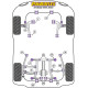 Polyuretánové silentbloky Powerflex Silentblok predného stabilizátora Subaru Outback (1998 - 2003) Road Series | race-shop.sk