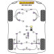 MGF (1995 - 2002) Powerflex Silentblok uloženia motora MGF (1995 - 2002) Road Series | race-shop.sk