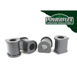 Powerflex Silentblok zadného stabilizátora 16mm Porsche 914 (1970 - 1976) Heritage