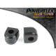 Octavia NX 4WD Powerflex Silentblok zadného stabilizátora 18.5mm Skoda Octavia NX 4WD (2019 on) Black Series | race-shop.sk