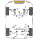 Leon KL 4WD Powerflex Silentblok zadného stabilizátora 19.6mm Seat Leon KL 4WD (2020 on) Road Series | race-shop.sk