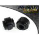 A5 / S5 / RS5 Powerflex Silentblok predného stabilizátora 23mm Audi S5 (2007 - 2016) Black Series | race-shop.sk