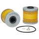Olejové filtre RYCO oil filter R2583P | race-shop.sk
