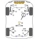 Polyuretánové silentbloky Powerflex Silentblok vzpery predného stabilizátora Audi S4 Avant (1995-2001) | race-shop.sk