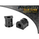 Polyuretánové silentbloky powerflex silentblok predného stabilizátora 21mm volvo v50 (2004+) | race-shop.sk