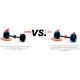 RX-7 Samosvorný diferenciál KAAZ (Limited Slip Differential) 1.5WAY MAZDA RX-7, FC3S 13B, 85.09-91.10 | race-shop.sk