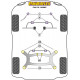 S3 MK2 8P (2006-2012) Powerflex Predný silentblok uloženia zadnej nápravnice Audi S3 MK2 8P (2006-2012) | race-shop.sk