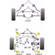 S3 MK2 8P (2006-2012) Powerflex Silentblok spodného uloženia motora (veľký) Audi S3 MK2 8P (2006-2012) | race-shop.sk