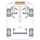 A4 Avant 2WD (1995-2001) Powerflex Silentblok predného horného ramena s nastaviteľným odklonom Audi A4 Avant 2WD (1995-2001) | race-shop.sk