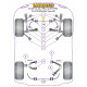 S4 (1995-2001) Powerflex Silentblok zadného stabilizátora 15mm Audi S4 (1995-2001) | race-shop.sk