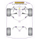 A4 inc. Avant (2WD) Powerflex Vnútorný silentblok predného spodného ramena Audi A4 inc. Avant (2WD) | race-shop.sk