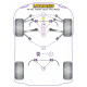 A4 inc. Avant Quattro 4WD (2001-2005) Powerflex Silentblok predného stabilizátora 25mm Audi A4 inc. Avant Quattro 4WD (2001-2005) | race-shop.sk