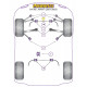 S4 inc. Avant (2001-2005) Powerflex Silentblok zadného stabilizátora 18mm Audi S4 inc. Avant (2001-2005) | race-shop.sk