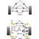 E81, E82, E87 & E88 1 Series (2004-2013) Powerflex Vnútorný a vonkajší silentblok zadného ramena BMW E81, E82, E87 & E88 1 Series (2004-2013) | race-shop.sk