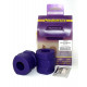 E36 3 Series Compact (1993-2000) Powerflex Silentblok uloženia predného stabilizátora 27mm BMW E36 3 Series Compact (1993-2000) | race-shop.sk