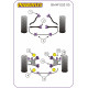 E53 X5 (1999-2006) Powerflex Predný silentblok zadného spodného ramena BMW E53 X5 (1999-2006) | race-shop.sk