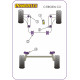 C2 (2003-2009) Powerflex Sada silentblokov Citroen C2 (2003-2009) | race-shop.sk