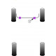 Evasion / Synergie (1994 - 2002) Powerflex Silentblok predného stabilizátora 25mm Citroen Evasion / Synergie (1994 - 2002) | race-shop.sk